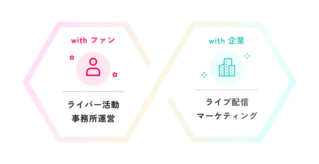 私たちについてのイメージ