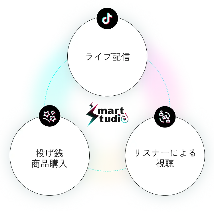 メインビジュアルのイメージ